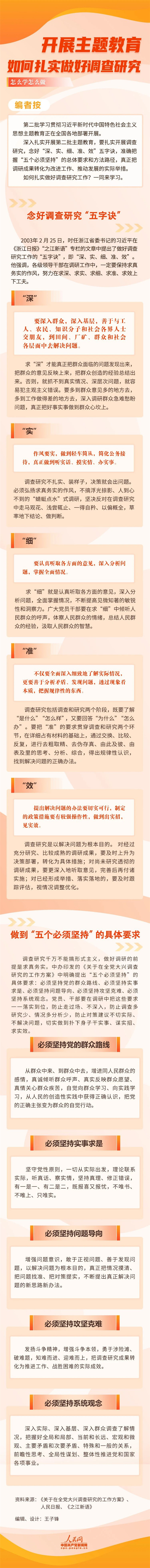 開(kāi)展主題教育，如何扎實(shí)做好調(diào)查研究