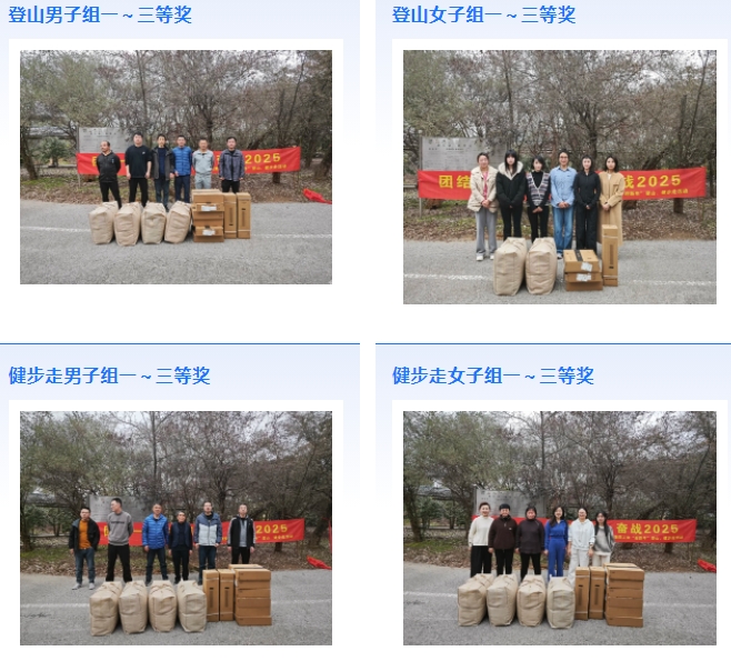 市城投集團(tuán)開展“團(tuán)結(jié)一心 拼搏進(jìn)取 奮戰(zhàn)2025”迎新年登山、健步走活動(dòng)