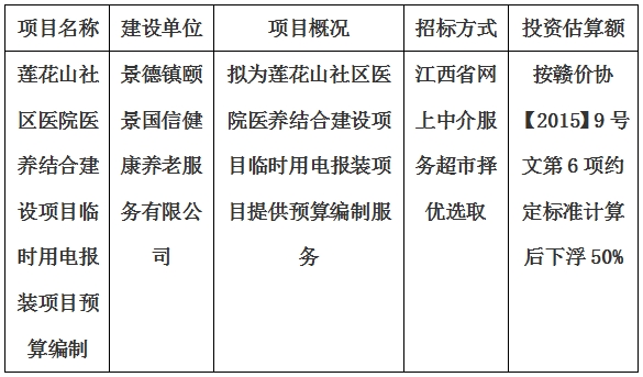 蓮花山社區(qū)醫(yī)院醫(yī)養(yǎng)結(jié)合建設項目臨時用電報裝項目預算編制計劃公告