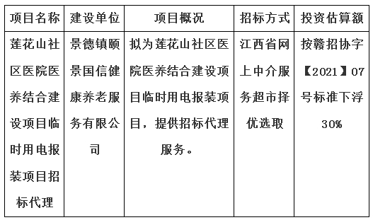 蓮花山社區(qū)醫(yī)院醫(yī)養(yǎng)結(jié)合建設(shè)項目臨時用電報裝項目招標(biāo)代理計劃公告
