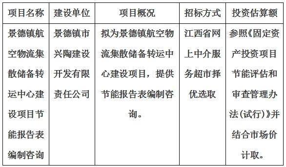 景德鎮(zhèn)航空物流集散儲備轉(zhuǎn)運中心建設(shè)項目節(jié)能報告表編制咨詢計劃公告