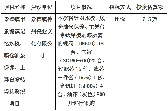 景德鎮(zhèn)市景德鎮(zhèn)記憶水校、底倉油泵保養(yǎng)、主舞臺除銹焊接刷漆項目計劃公告