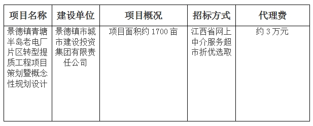 景德鎮(zhèn)青塘半島老電廠片區(qū)轉(zhuǎn)型提質(zhì)工程項(xiàng)目策劃暨概念性規(guī)劃設(shè)計(jì)招標(biāo)代理遴選計(jì)劃公告