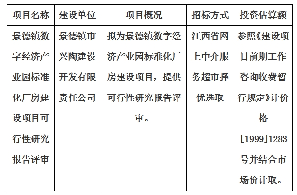 景德鎮(zhèn)數(shù)字經(jīng)濟產(chǎn)業(yè)園標準化廠房建設(shè)項目可行性研究報告評審計劃公告