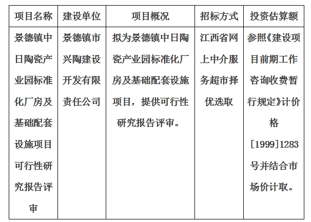 景德鎮(zhèn)中日陶瓷產(chǎn)業(yè)園標(biāo)準(zhǔn)化廠房及基礎(chǔ)配套設(shè)施項(xiàng)目可行性研究報(bào)告評審計(jì)劃公告
