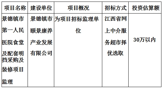 景德鎮(zhèn)市第一人民醫(yī)院食堂及配套明檔采購及裝修監(jiān)理項(xiàng)目計(jì)劃公告